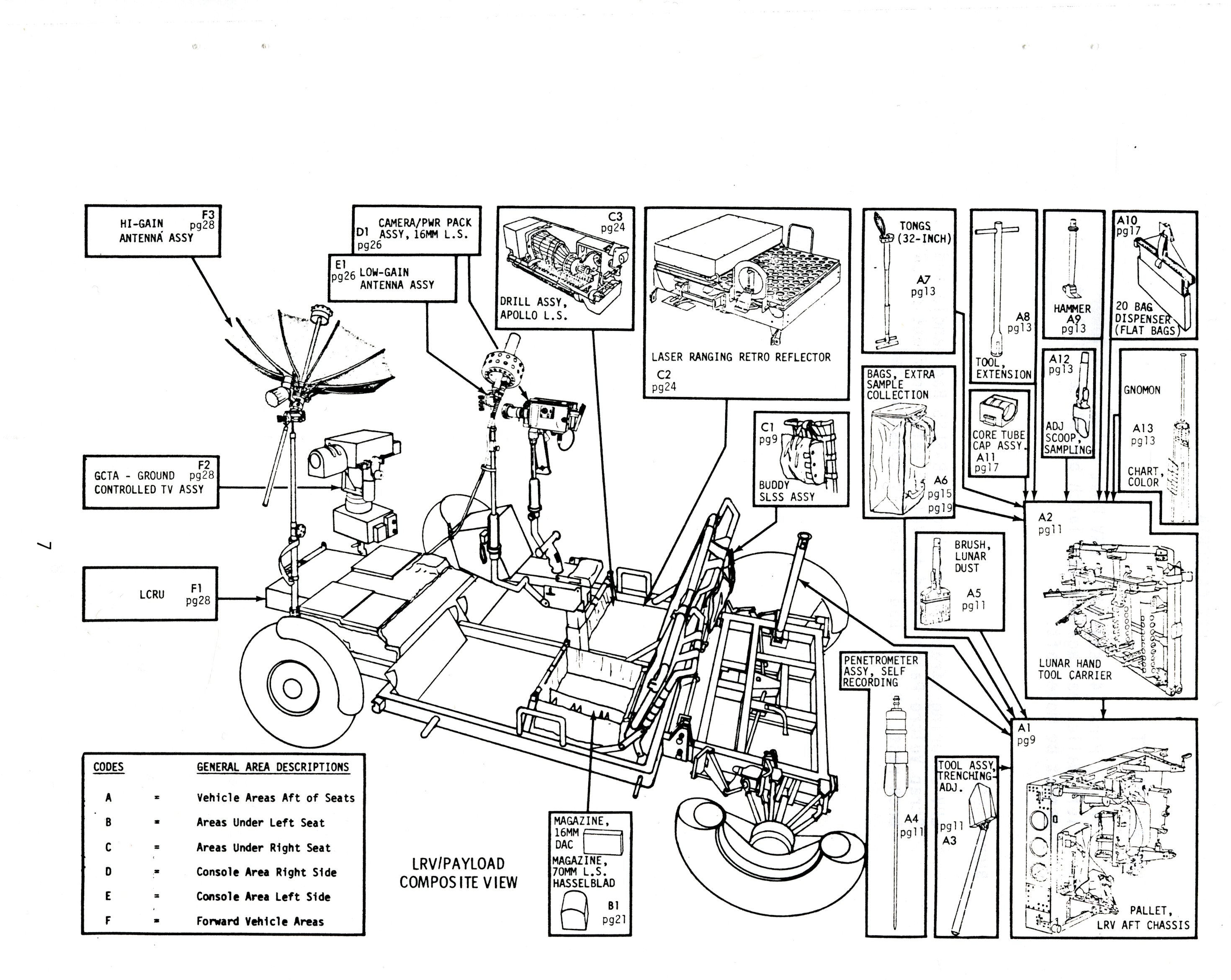 LRV payload composite view drawing