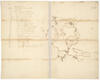 Sketch of British and American Lines Cream document with hand-drawn map of fortifications and military lines