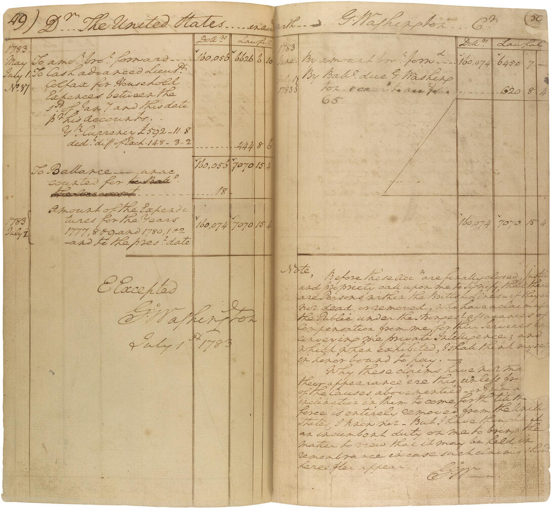 George Washington's account book from the Revolutionary War. The image shows two pages in an open book full of notes highlighting expenses made by Gen. George Washington.