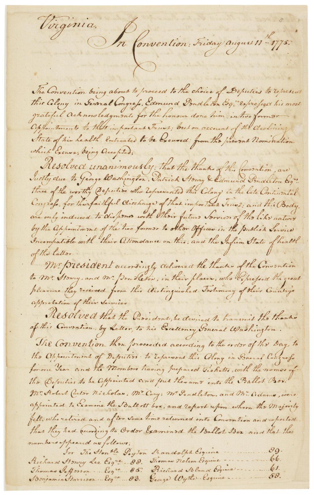 Resolves From the Proceedings of the Virginia Convention Appointing Peyton Randolph, Richard Henry Lee, Thomas Jefferson, Benjamin Harrison, Richard Bland and George Wythe as Delegates to the Second Continental Congress, Copy by John Tazewell