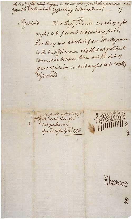 Adoption of the resolution calling for independence, July 2, 1776