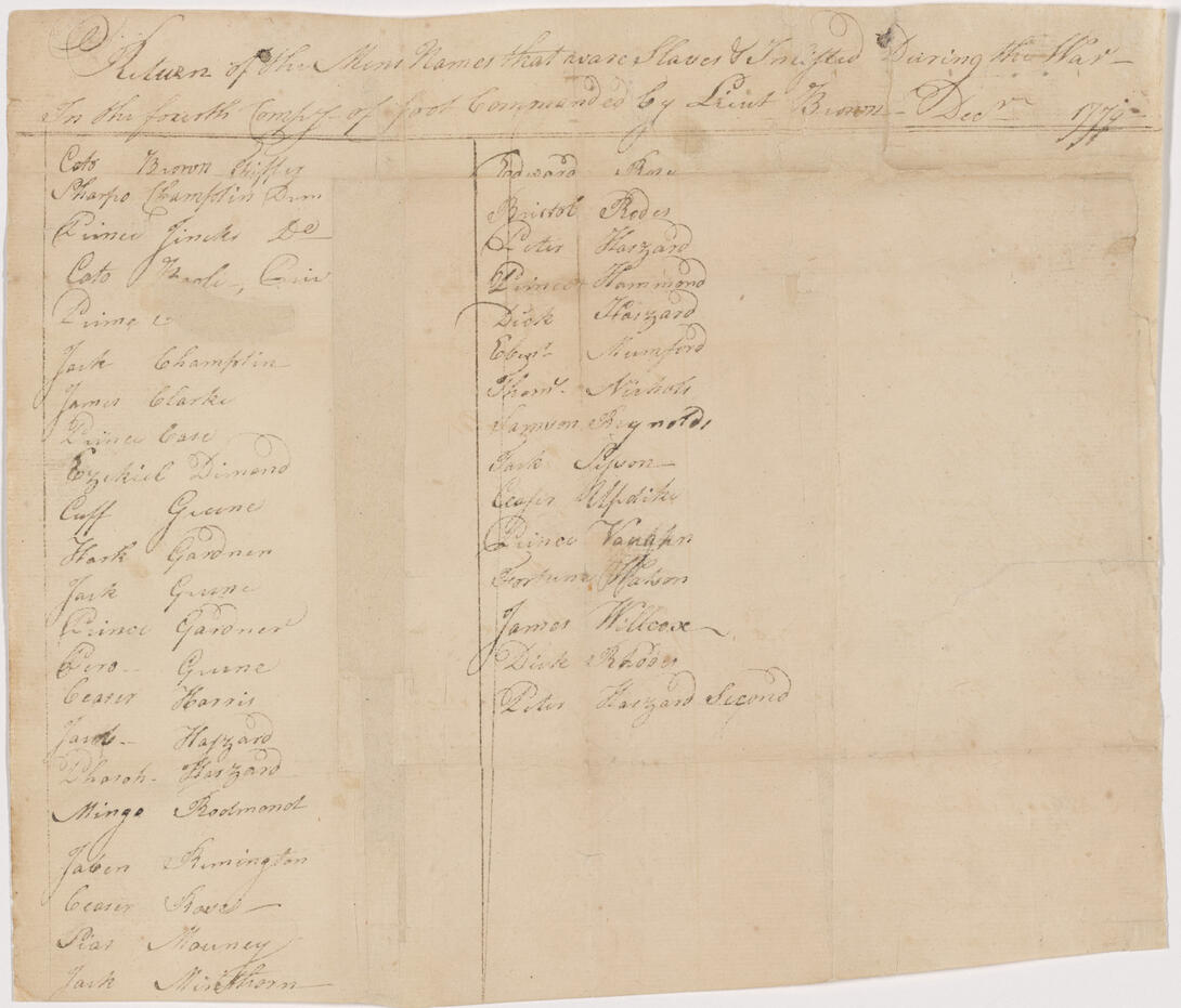 Cream, aged document with list handwritten in black ink